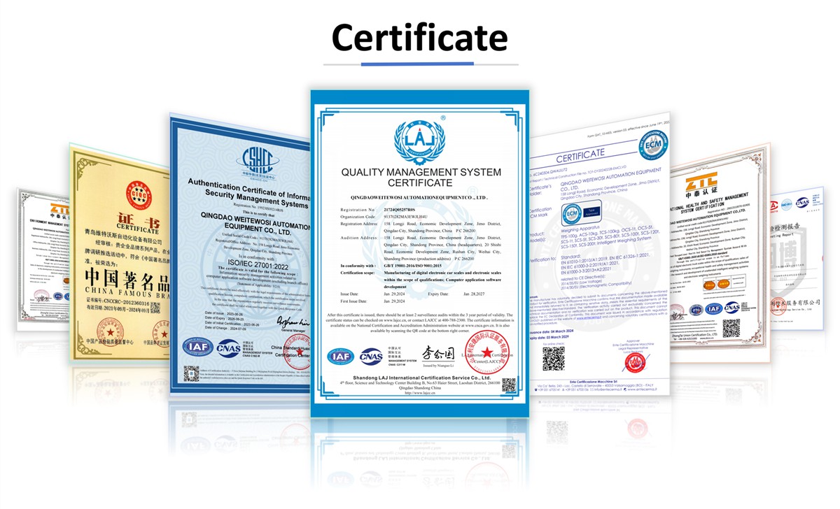 Certificate Certificate